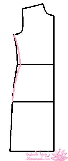 پرسش و پاسخ خیاطی